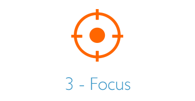 3 Focus
