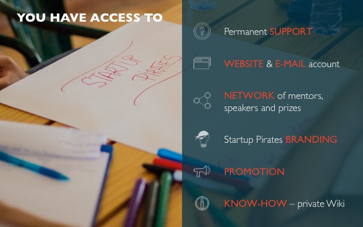 You have access to